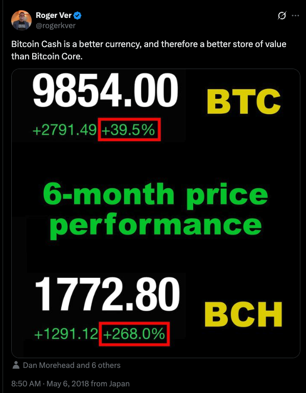 Roger Ver tweet, May 6, 2018